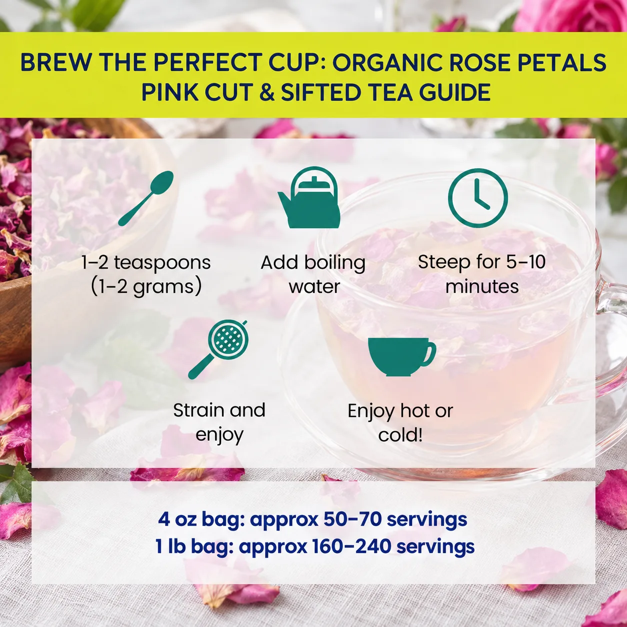 how to brew Rose Petals Pink tea