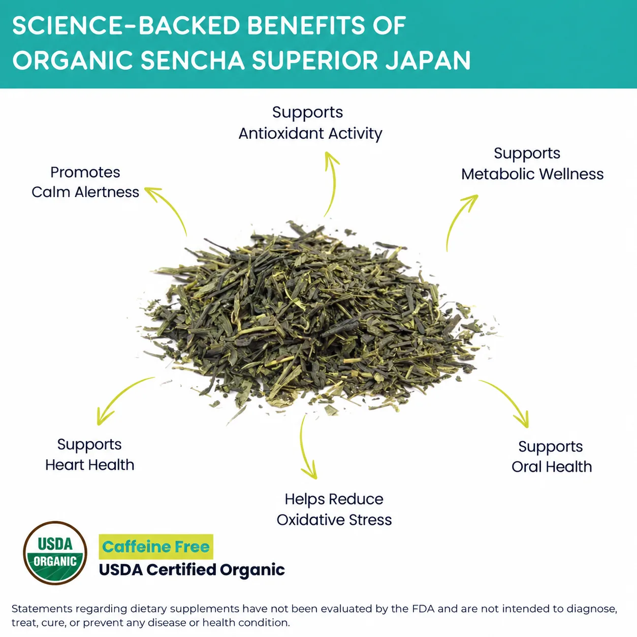 organic sencha superior japan benefits