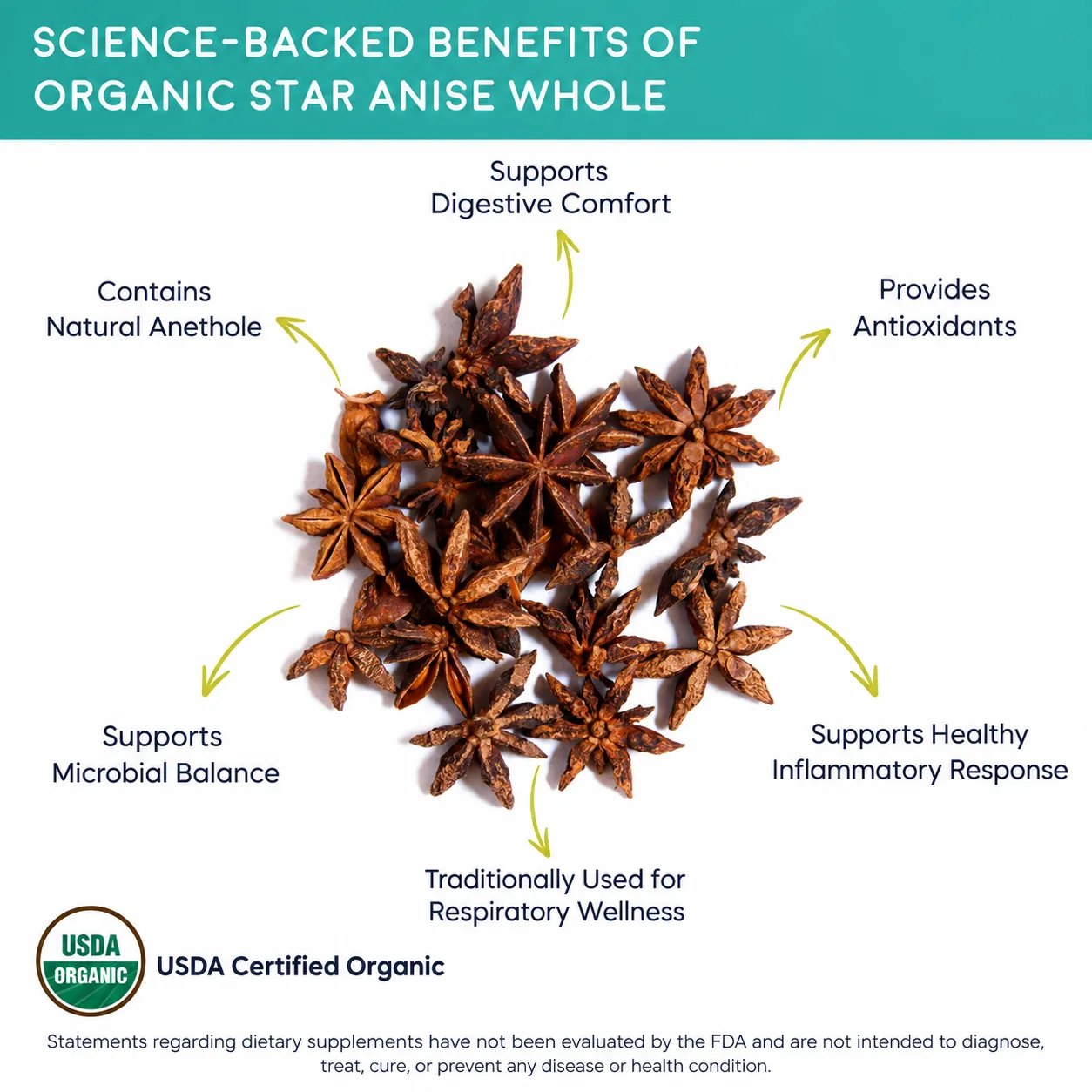 organic star anise whole benefits