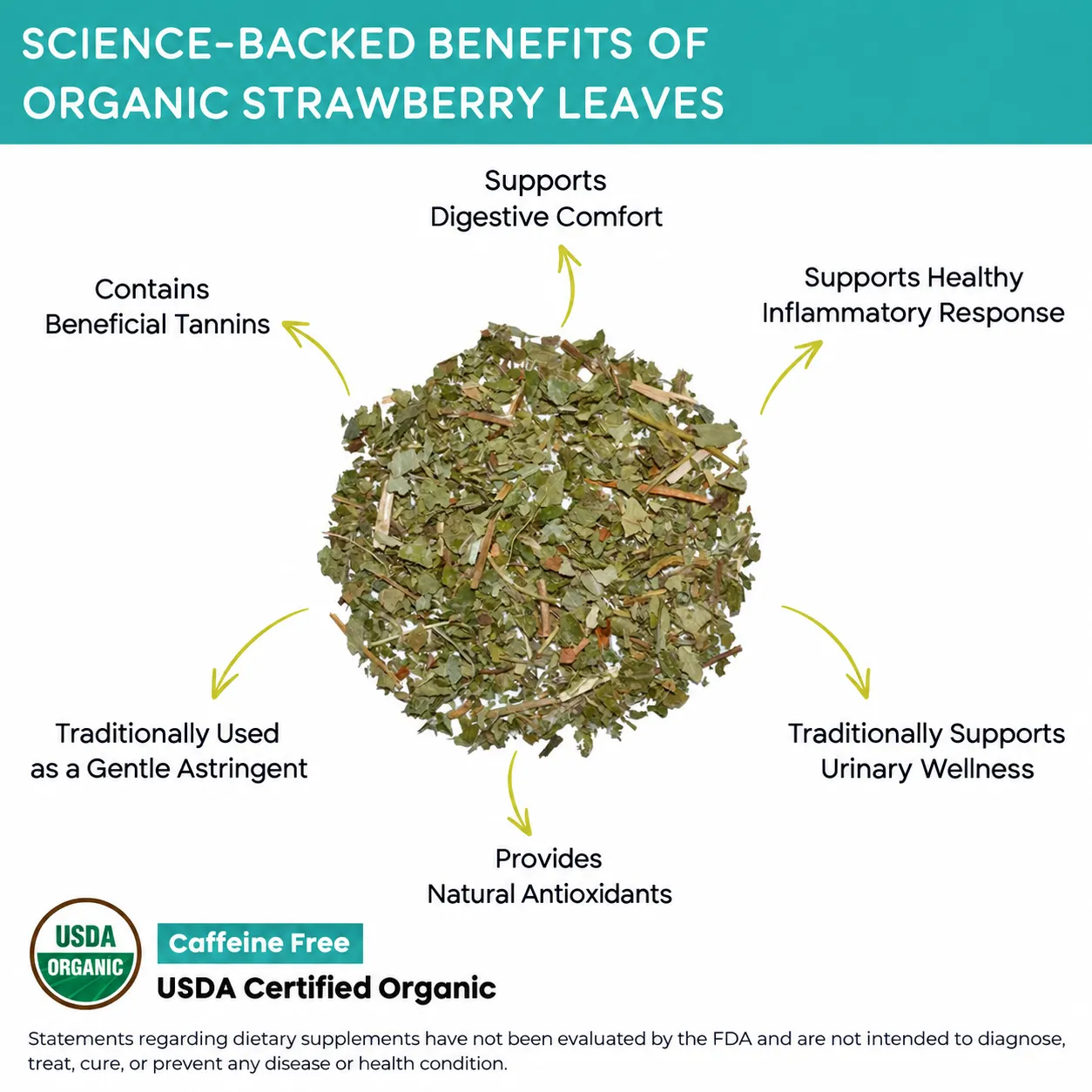 organic strawberry leaves cs benefits