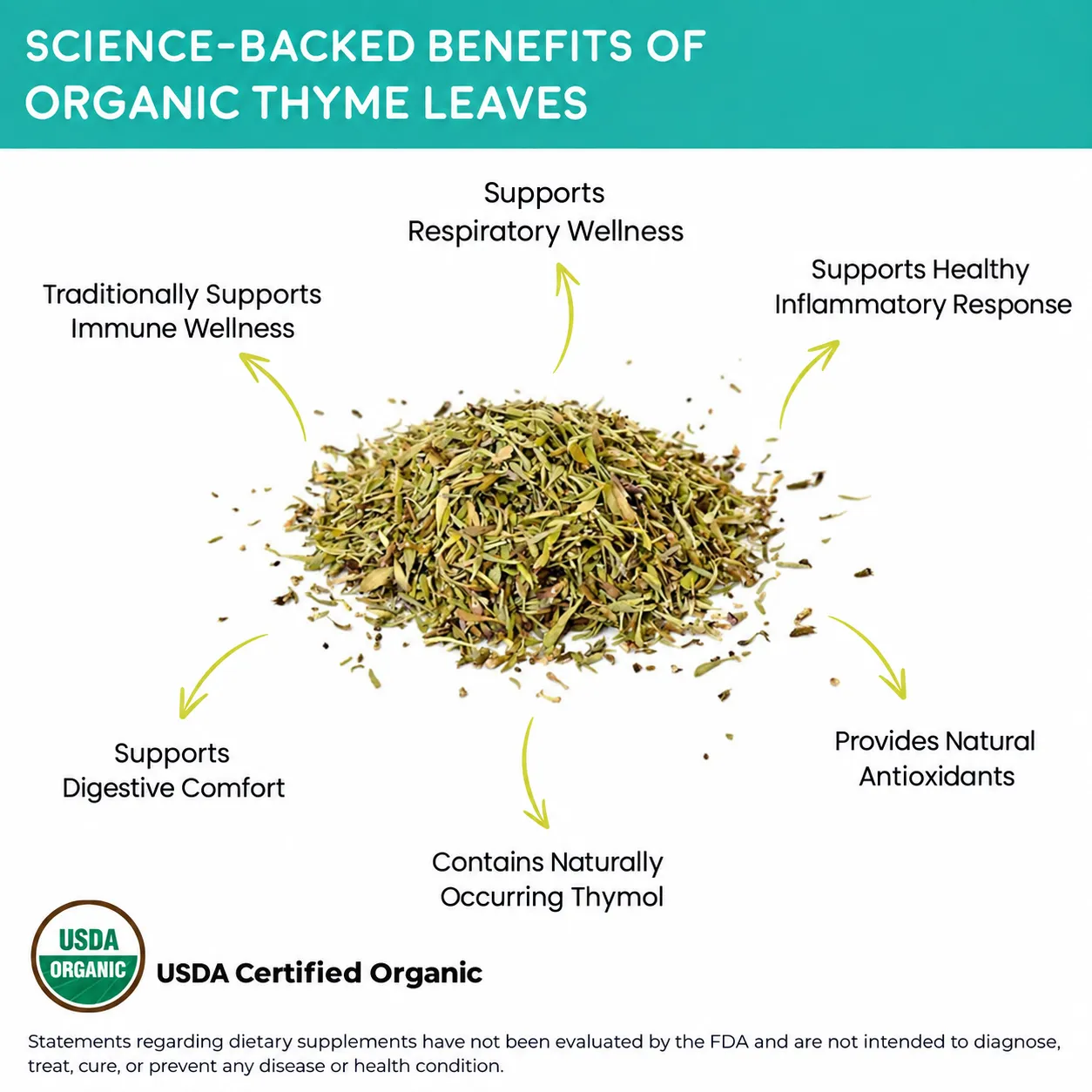 organic thyme leaves whole benefits