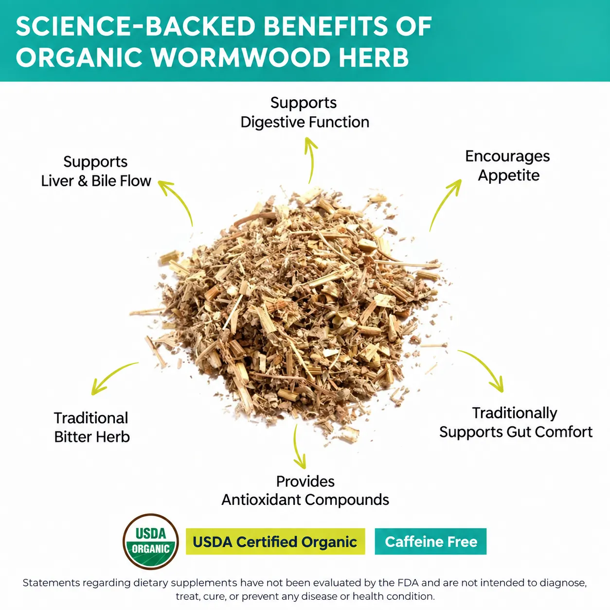 organic wormwood herb cs benefits