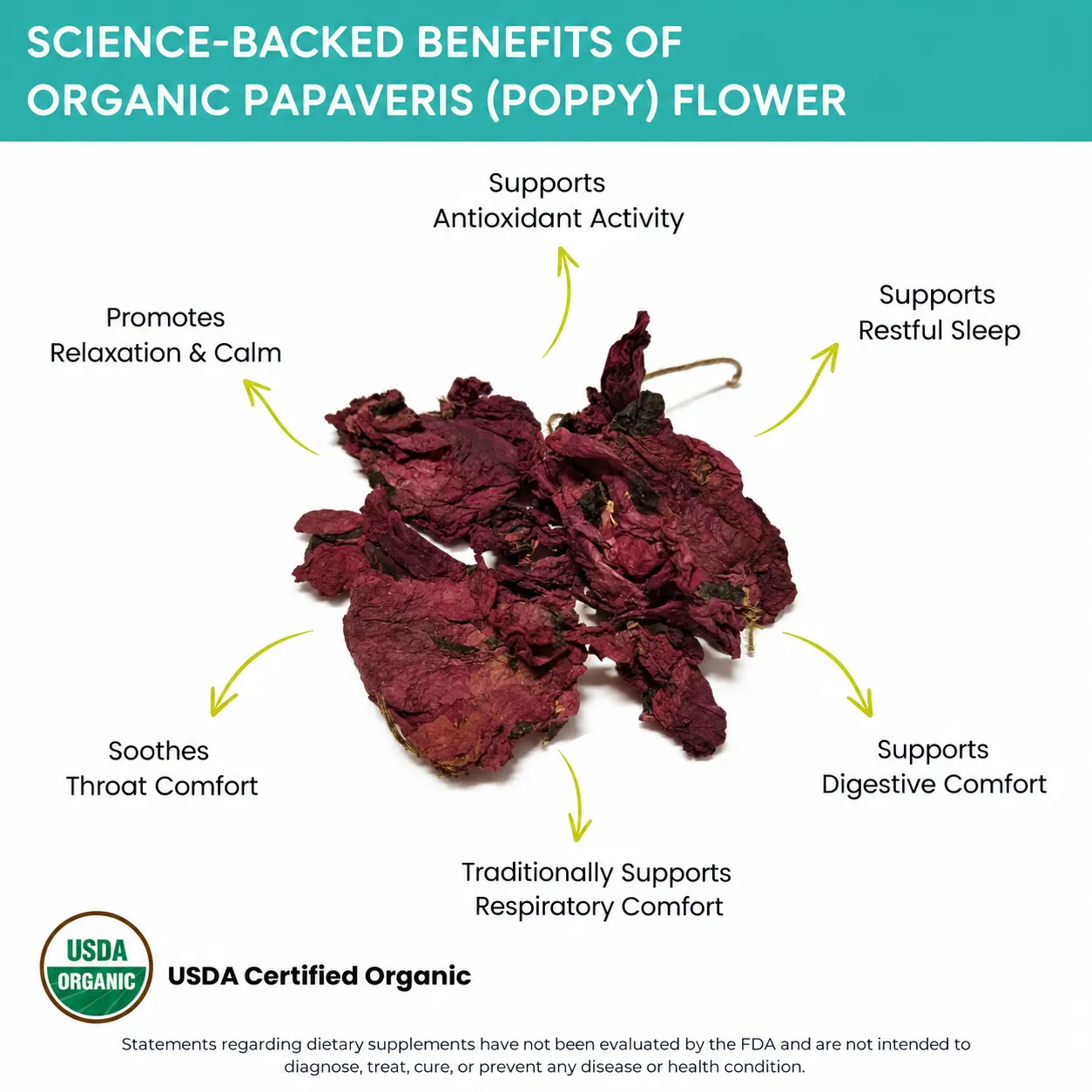 papaveris poppy flower benefits