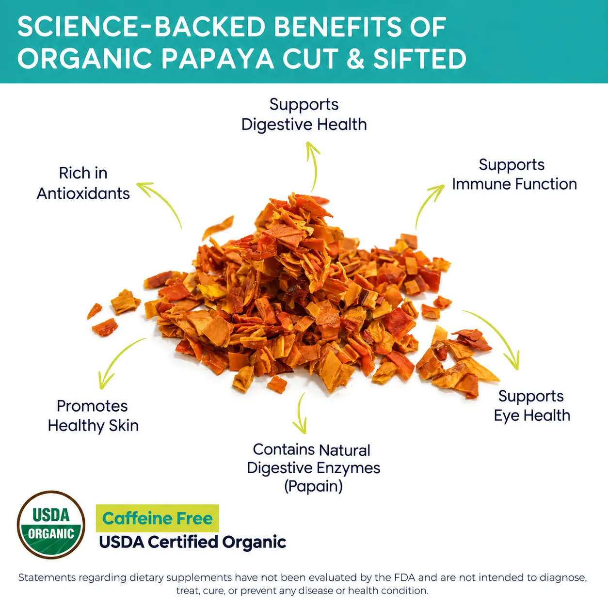 papaya coarse cut benefits
