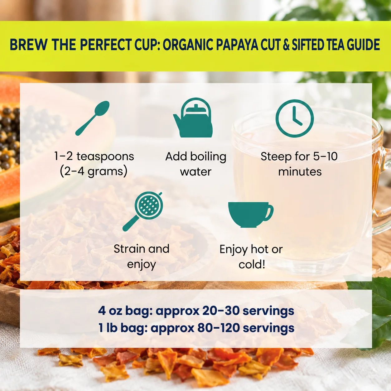 how to brew Papaya tea