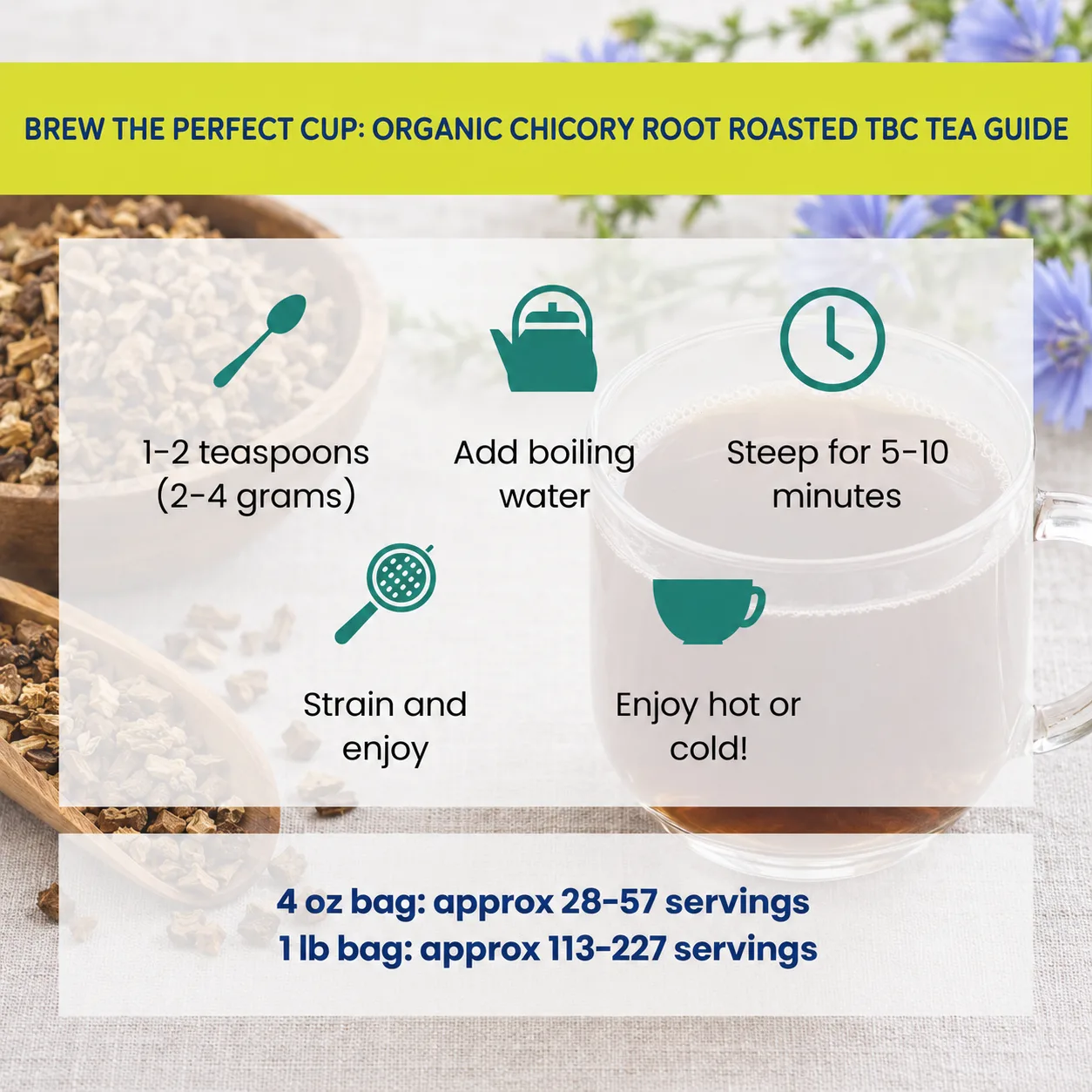 how to brew Chicory Root Roasted TBC tea