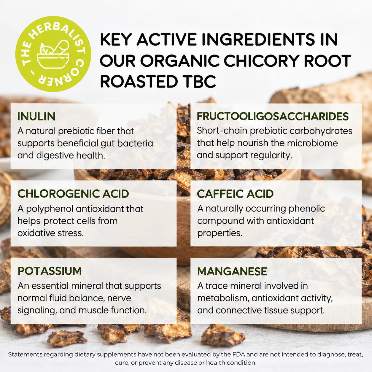 roasted chicory root tbc key ingredients