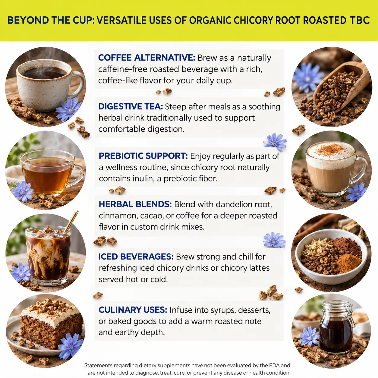 roasted chicory root tbc versatile uses