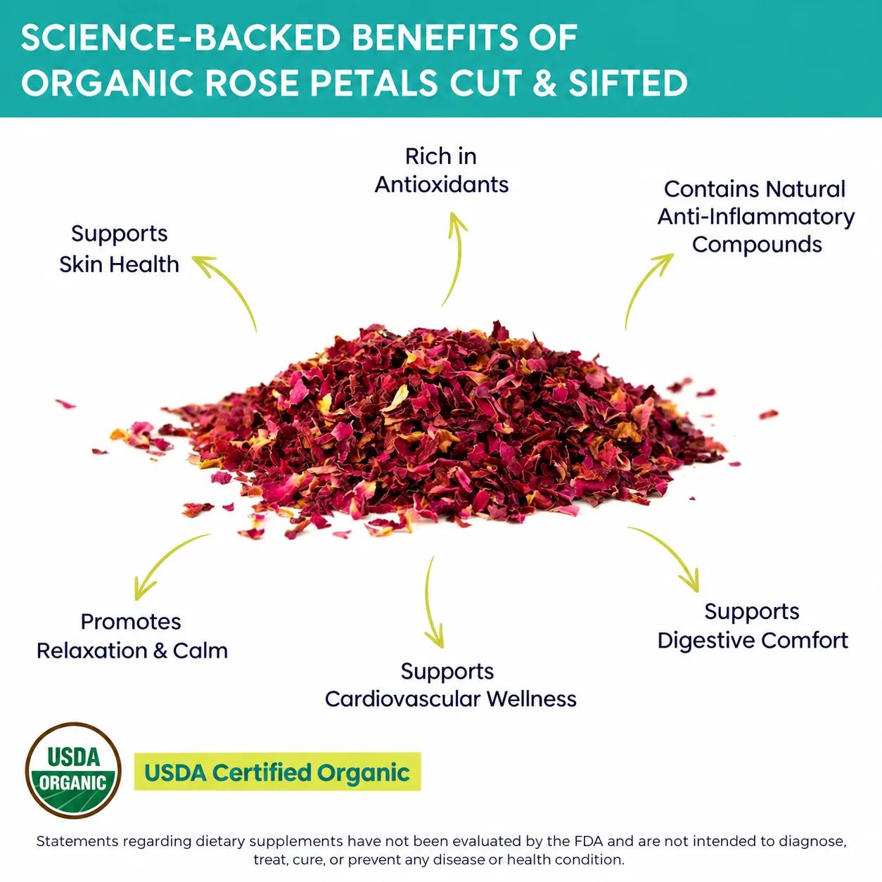 rose petals cut & sifted benefits